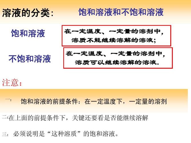 饱和溶液和不饱和溶液(鲁教版)ppt