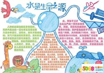 三态变化的水循环手抄报 传统文化的手抄报