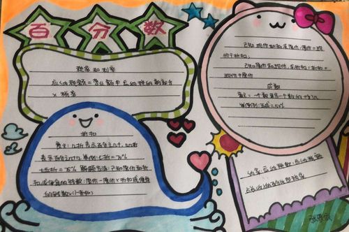 六年级五班ω数学第十一小组手抄报合集