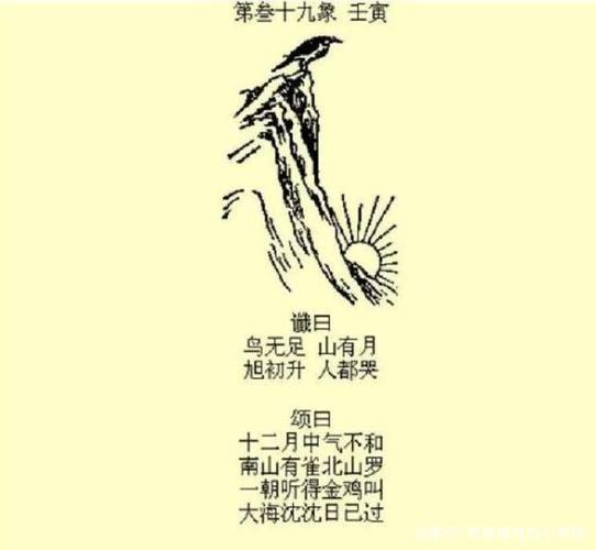 推背图第三十九象 壬寅(抗日战争)