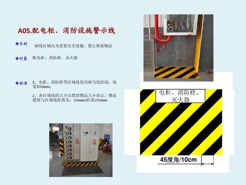 车间现场6s画线标准ppt