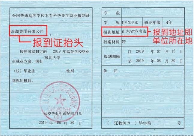 2021届本科毕业生报到证签发与信息核对须知