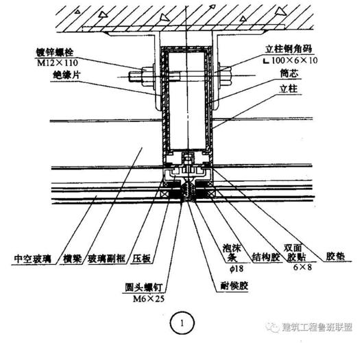 5分钟看懂玻璃幕墙施工