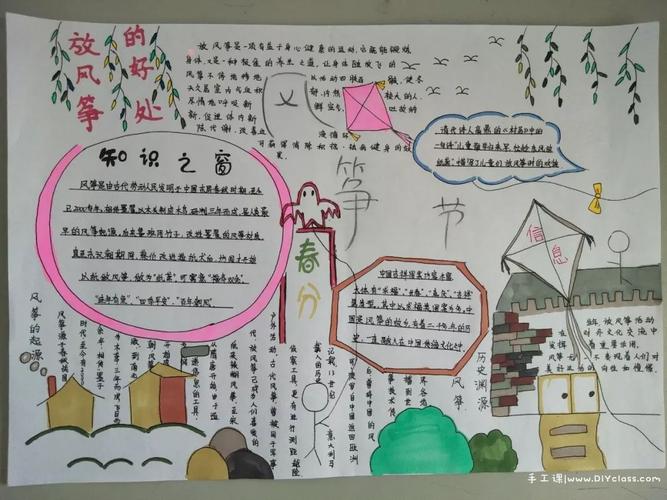 初中部 | 风筝节手抄报描绘精彩