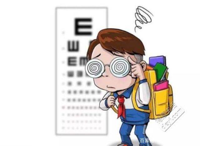 恢复近视恢复视力恢复近视650散光100艰苦训练历程