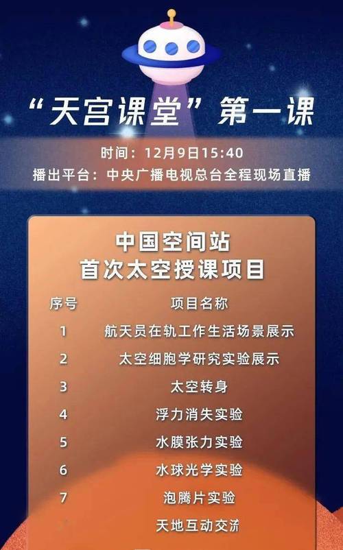 9日15:40,共赴《"天宫课堂"第一课》