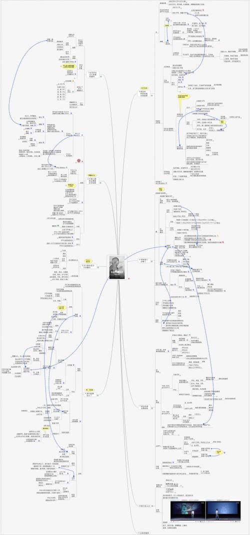 源文件分享 柴静雾霾调查:穹顶之下 同呼吸共命运.rar
