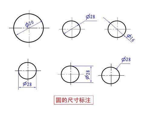 三视图的尺寸标注ppt