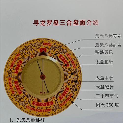 京文堂寻龙八卦罗盘奇门遁甲罗盘风水便携式可折叠高精度袖珍行山罗盘