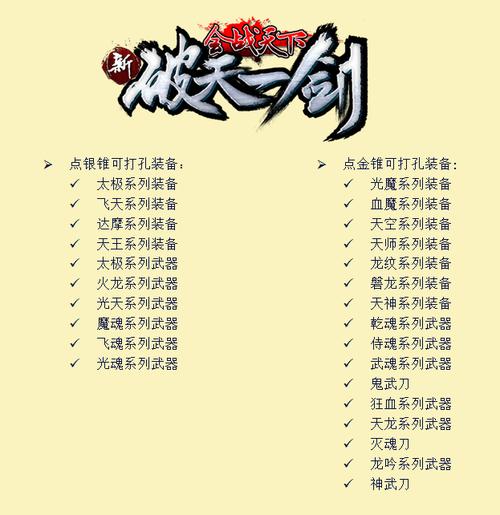 《新破天一剑》会战天下中对应装备科镶嵌的宝石等级如下