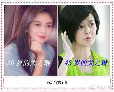 盘点十大女星衰老照片对比图