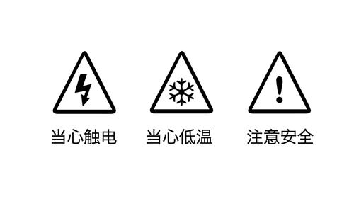 安全标志怎么画