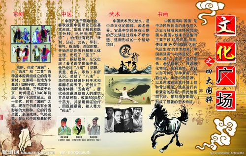 四大国粹的介绍