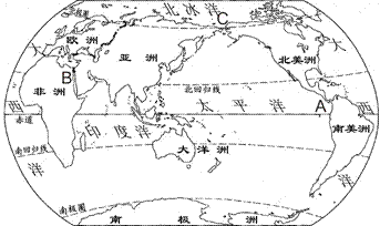 读"世界海陆分布图",完成下列问题