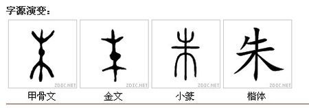 朱字的金文怎么写