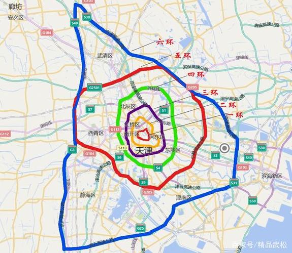 天津六环一,天津六环常言道"要想富,先修路",全国各大城市都在积极