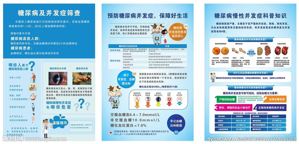 糖尿病及并发症筛查图片