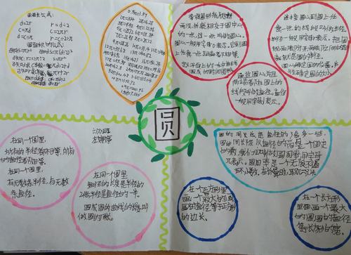 立足圆的认识 发展空间思维 —— 记华池县城关小学六(2)班数学手抄报