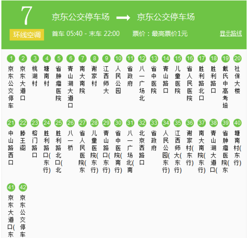 江西省南昌7路公交路线是什么?