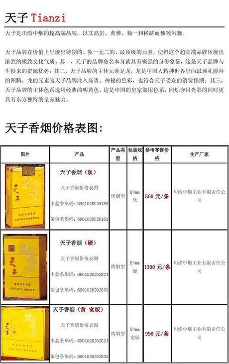 天子香烟价格2018_祖新天子香烟价格表和图片一览