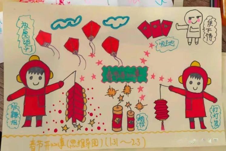 2021年萌宝闹新春寒假绘童梦大地东郡幼儿园幼儿寒假生活精彩绽放