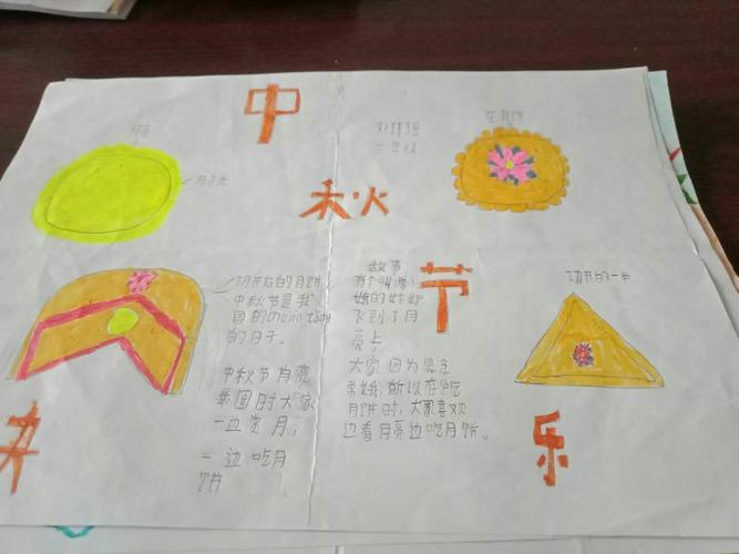 中秋手抄报