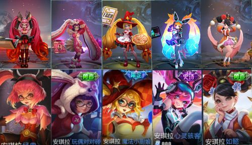 王者荣耀:安琪拉英雄介绍及入门攻略