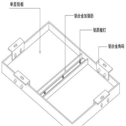 12特惠定制幕墙铝单板