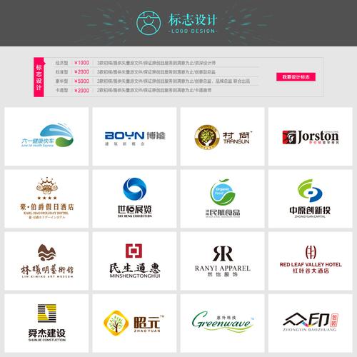 【经济型】高端logo设计,商标设计,标志设计