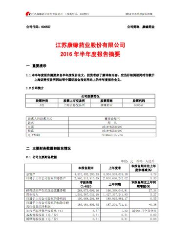 江苏康缘药业股份有限公司2016年半报告摘要.pdf