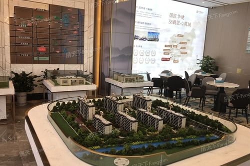 华建正茂府预计12月开盘_华建正茂府-扬州房天下