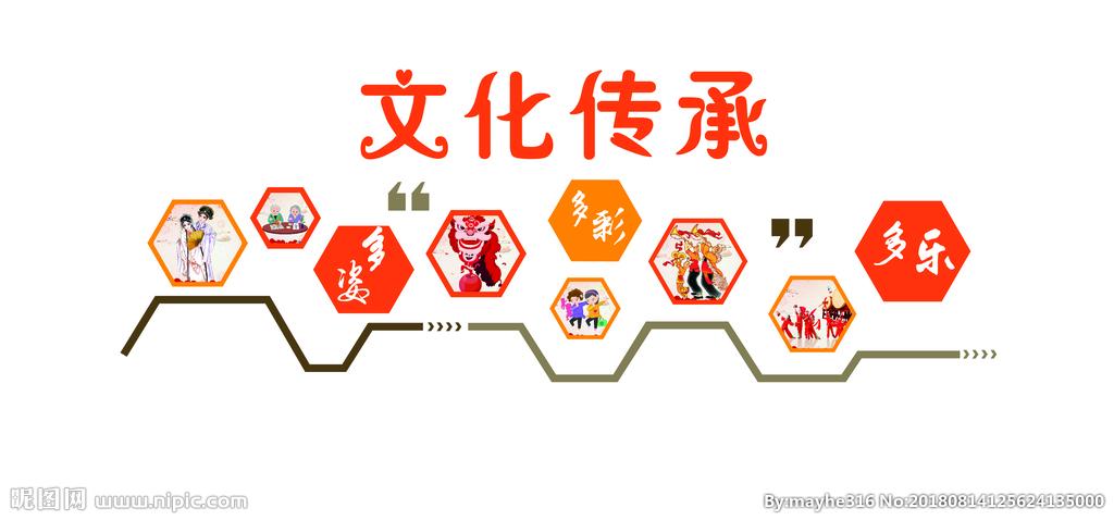 文化传承图片