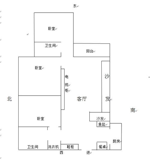 客厅坐东向西鱼缸摆放位置