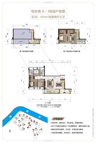 焦点评测 : 中天 · 未来方舟 | 壹河两岸繁华 同享盛世方舟