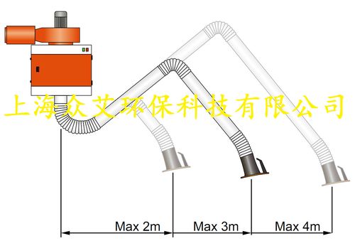 吸气臂 万向柔性吸气臂 吸气臂软管 竹节管