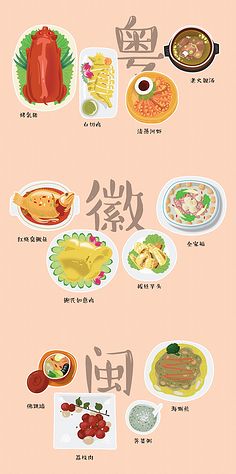 八大菜系卡通手抄报 十八大手抄报
