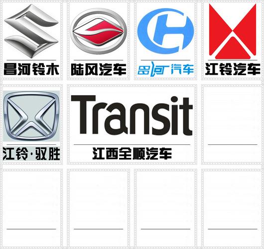 各国汽车车标大全 - li昊林 - li昊林的博客
