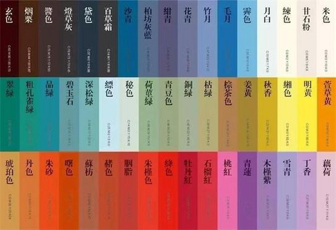 中国古代对色彩的称乎,你们知道几个?