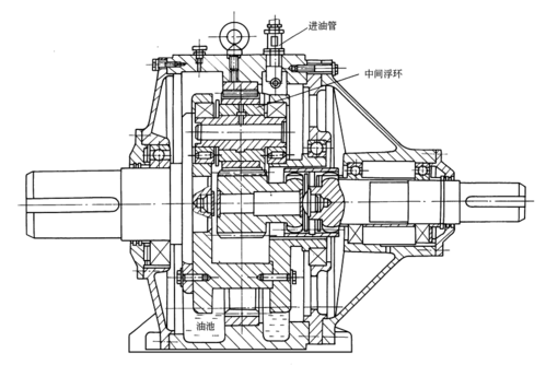 行星齿轮减速器结构图例