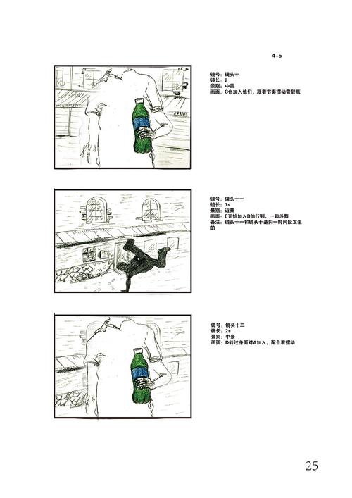 原创作品:"雪碧"广告分镜头脚本