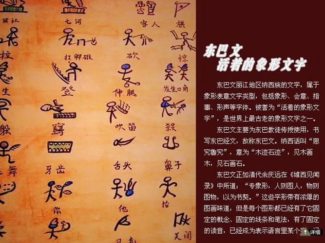 古老的图画象形文字东巴文