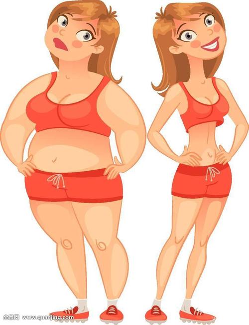 胖子锻炼卡通图 (第1页)