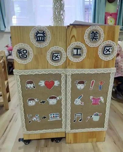 幼儿园各个区域的区域规则设置,太全了!