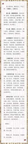 达摩祖师二入四行观