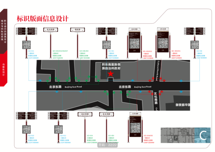 凯里城市导向标识系统设计