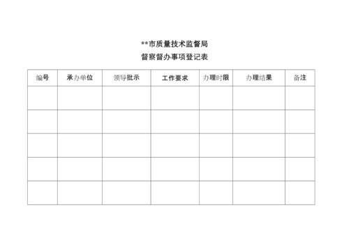 督察督办事项登记表