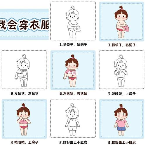 小班新生穿衣服和裤子步骤图_裤子_穿衣_ppt_家长会_小班新生家长会