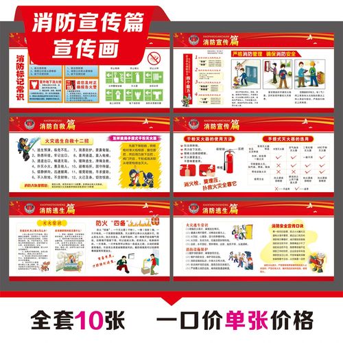 消防安全宣传栏安全生产月标语活动海报工厂车间消防知识展板贴画