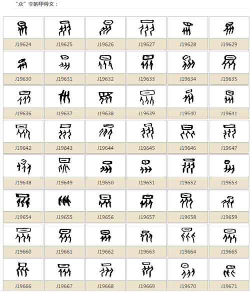 古代的众字怎么写