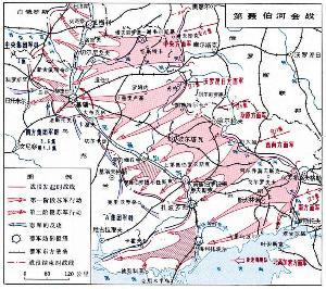 第聂伯河阻击战役